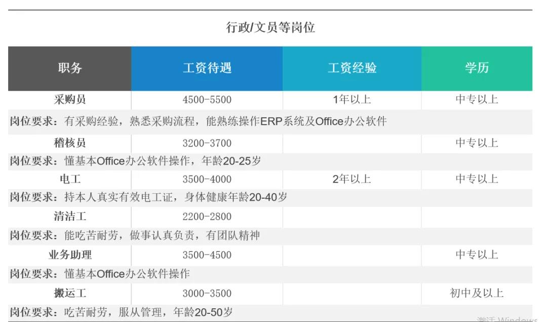 PG电子(中国)官方网站_项目2870